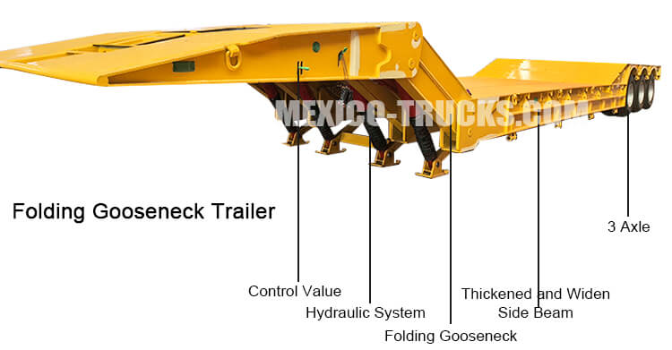 3 Axle Folding Gooseneck Trailer for Sale in Mexico