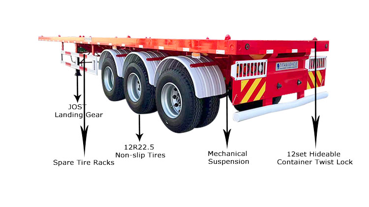 3 Axle 40 Ft Semi Truck Flatbed Trailer | Flatbed Truck Trailer for Sale in Mexico