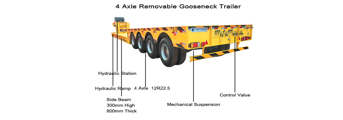 60 Ton 80 Ton Removable Gooseneck Trailer for Sale in Mexico