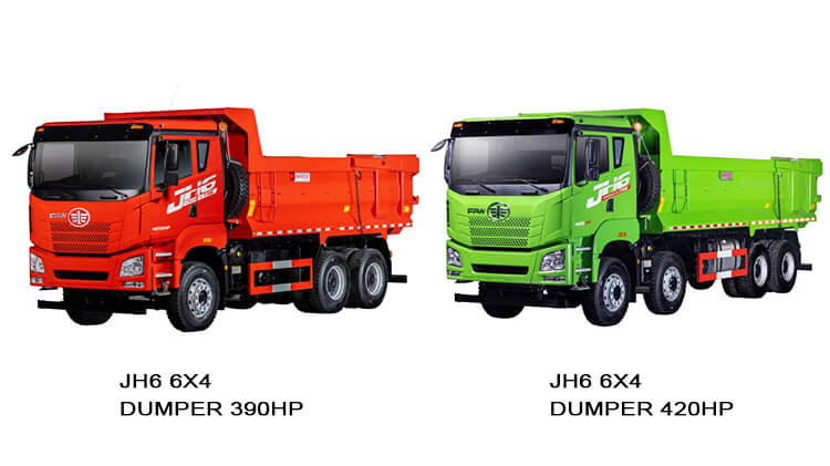 Faw Truck Mexico | New Faw Truck for Sale in Mexico