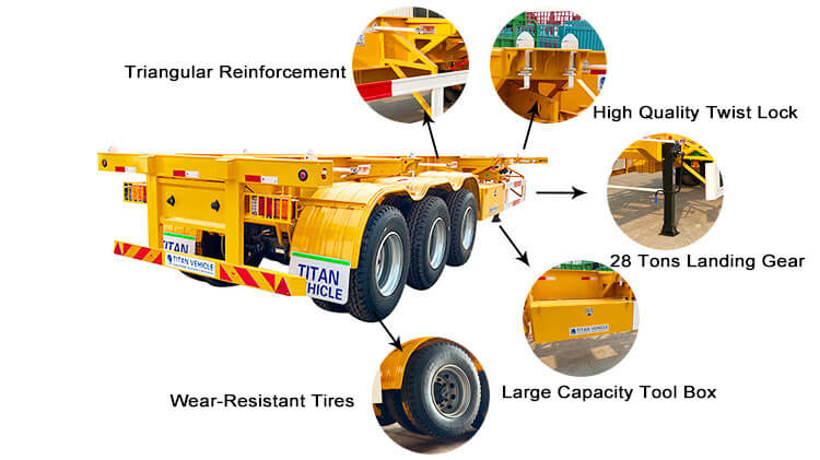 Container Carrier Trailer | 3 Axle 40 Foot Container Chassis for Sale Price in Mexico
