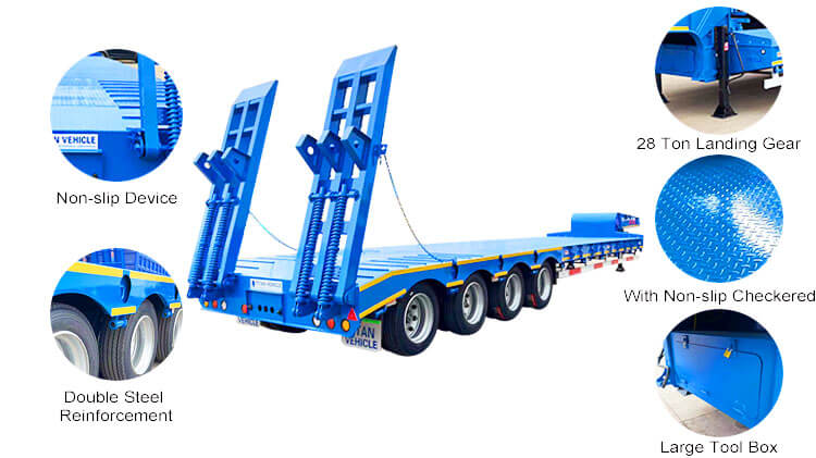 4 Axle 100 Ton Low Bed Trailer for Sale in Mexico