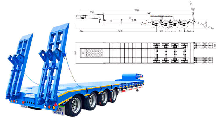 4 Axle 100 Ton Low Bed Trailer for Sale in Mexico