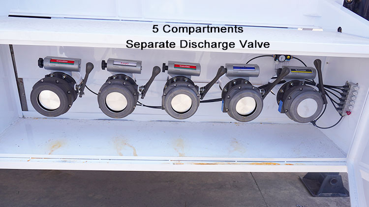 50m³ 5 Compartments 3 Axle Petrol Tanker for Sale Price in Mexico
