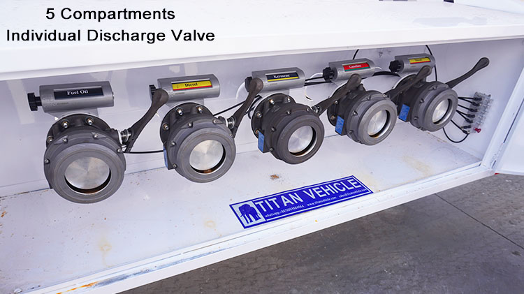50cbm 5 Compartments Diesel Tanker for Sale Price in Mexico