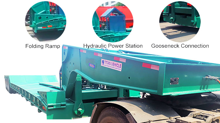 3 Axle Excavator Lowboy Semi Trailer for Sale in Mexico
