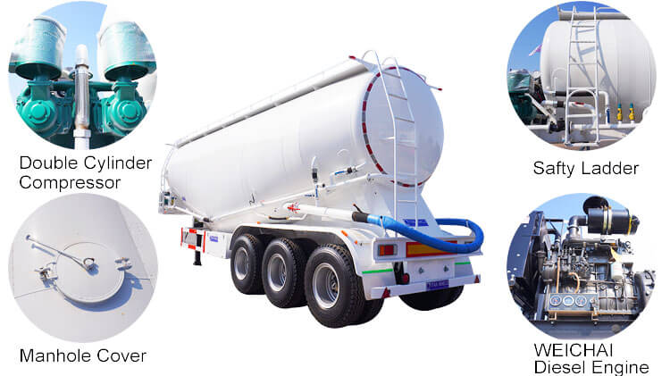 3 Axle 35 Cbm Bulk Cement Trailer | Cement Bulker for Sale in Mexico