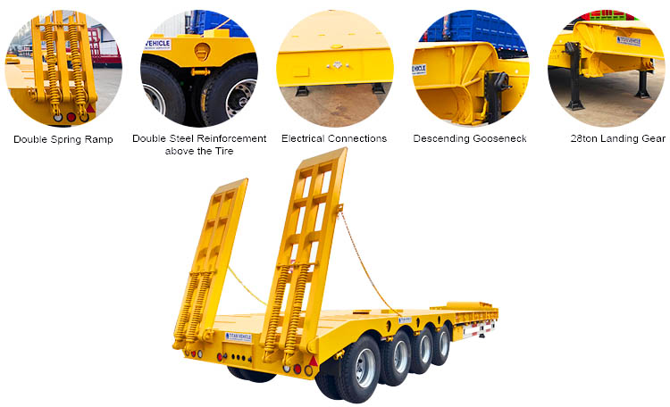 Semi Low Loader Trailer - 4 Axle Low Loader for Sale in Mexico