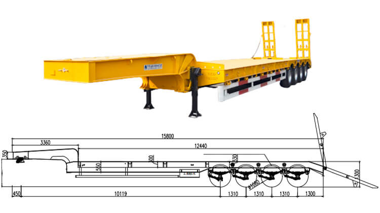 Semi Low Loader Trailer - 4 Axle Low Loader for Sale in Mexico