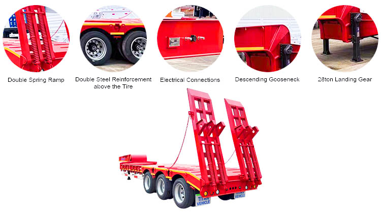 Low Bed Truck Price - 3 Axle 60 Ton Lowbed Trailer for Sale in Mexico