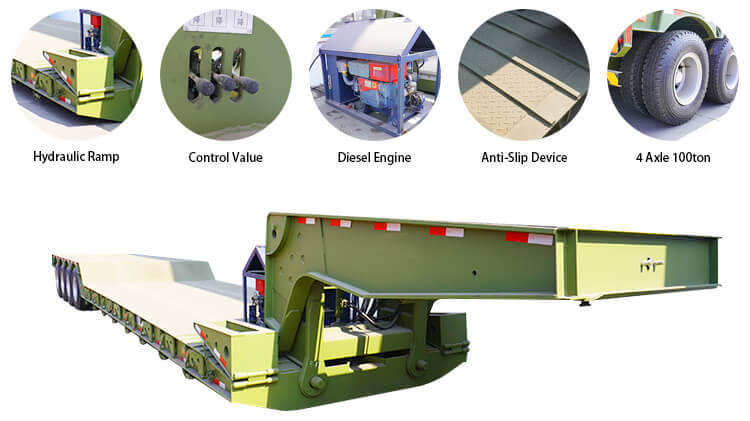 Heavy Duty 4 Axle Lowboy Trailer for Sale in Mexico