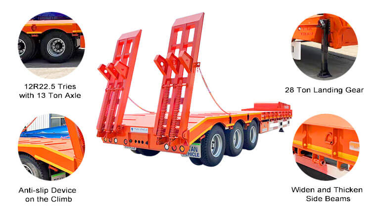 3 Axle 60 Ton Semi Low Bed Trailer - Low Bed Semi Trailer for Sale in Mexico