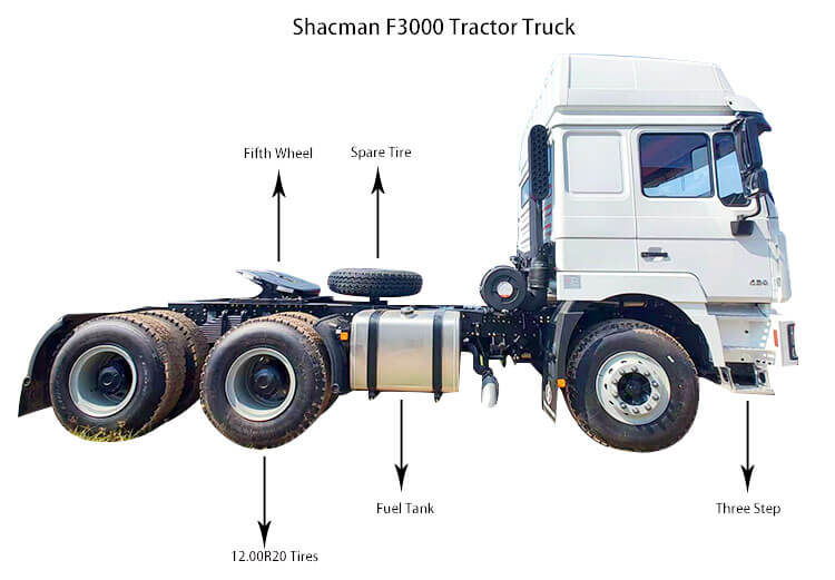 Shacman Truck F3000 | Shacman F3000 6x4 Tractor Truck for Sale in Mexico