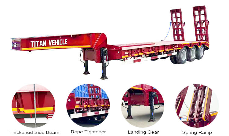 3 Axle Lowbed Truck Price in Mexico