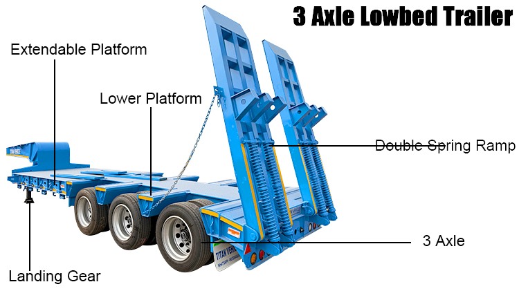 3 Axle 60 Ton Lowbed Truck Trailer for Sale in Mexico