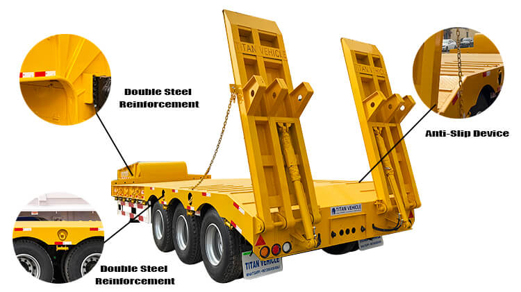 60 ton 3 axle lowbed semi trailer for sale in Mexico