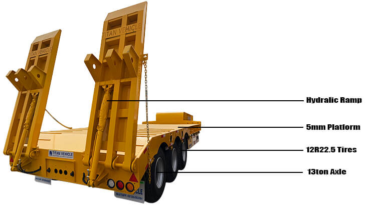 60 ton 3 axle lowbed semi trailer for sale in Mexico