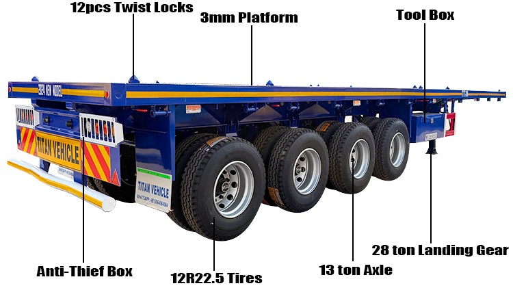 4 Axle 80 Ton Flat Bed Semi Trailer for Sale in Mexico